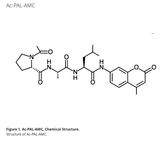Ac-Pro-Ala-Leu-AMC (PAL-AMC)